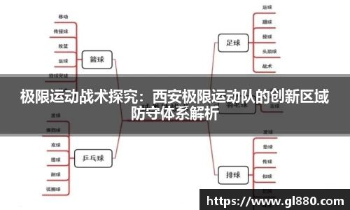 极限运动战术探究：西安极限运动队的创新区域防守体系解析